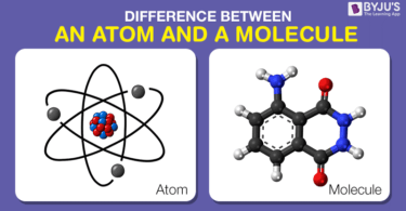 Atom and Molecules